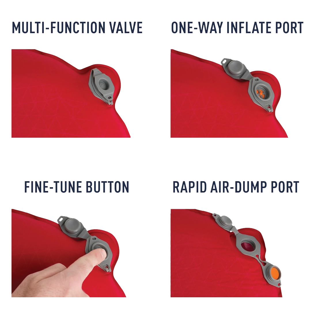 Comfort Plus Self Inflating Mat Regular Wide