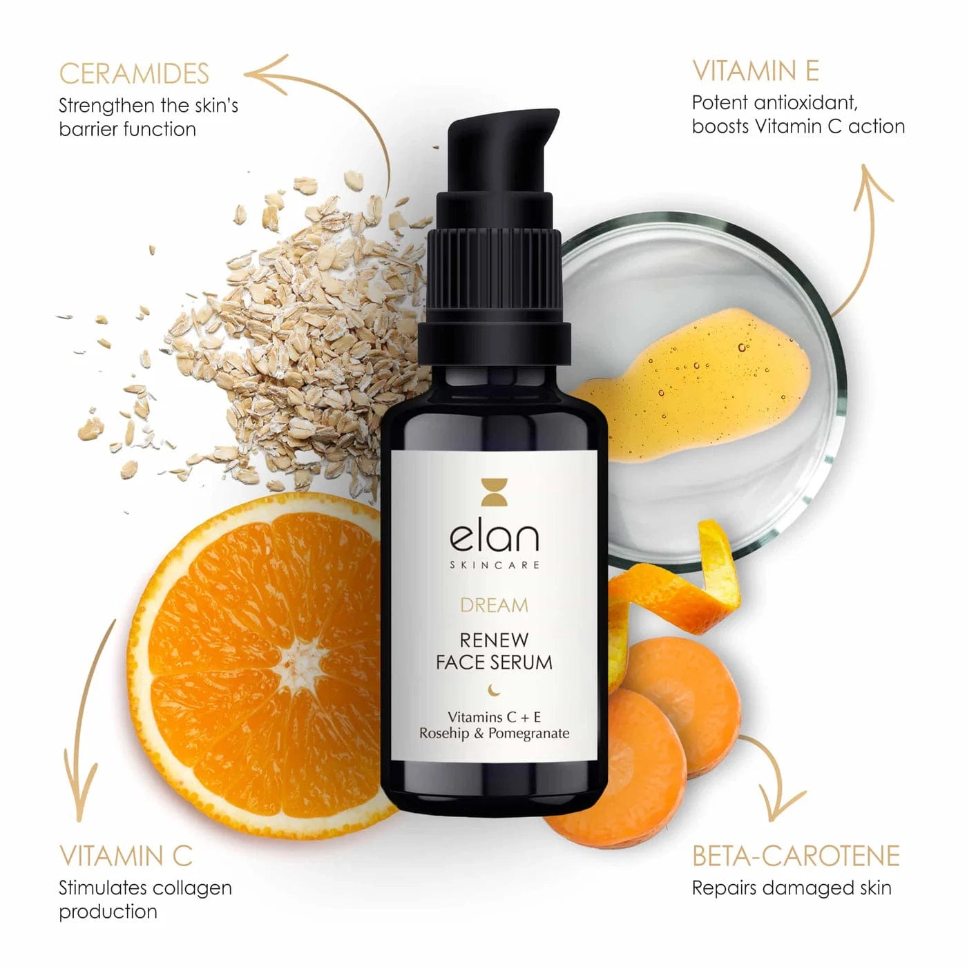 Dream | Collagen Boosting Vegan Overnight Facial Serum 20ml